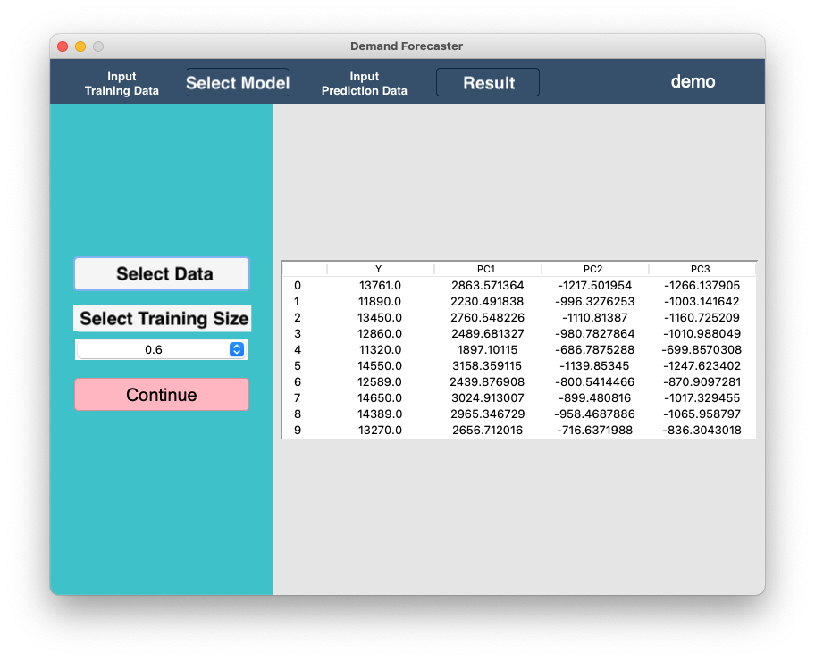 Input Data